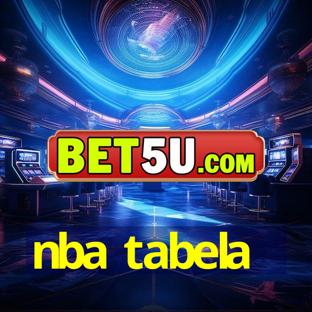 nba tabela